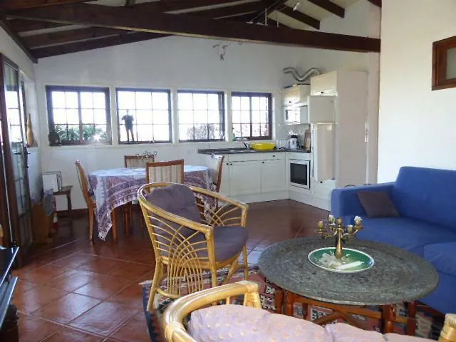 Finca Los Corrales El Tanque