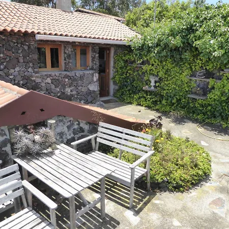 Finca Los Corrales